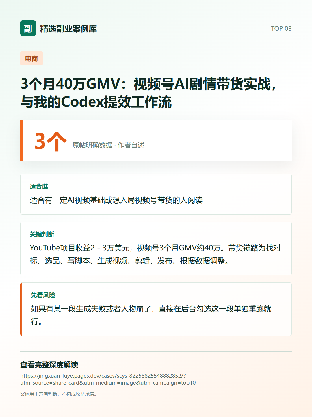 3个月40万GMV:视频号AI剧情带货实战,与我的Codex提效工作流分享卡