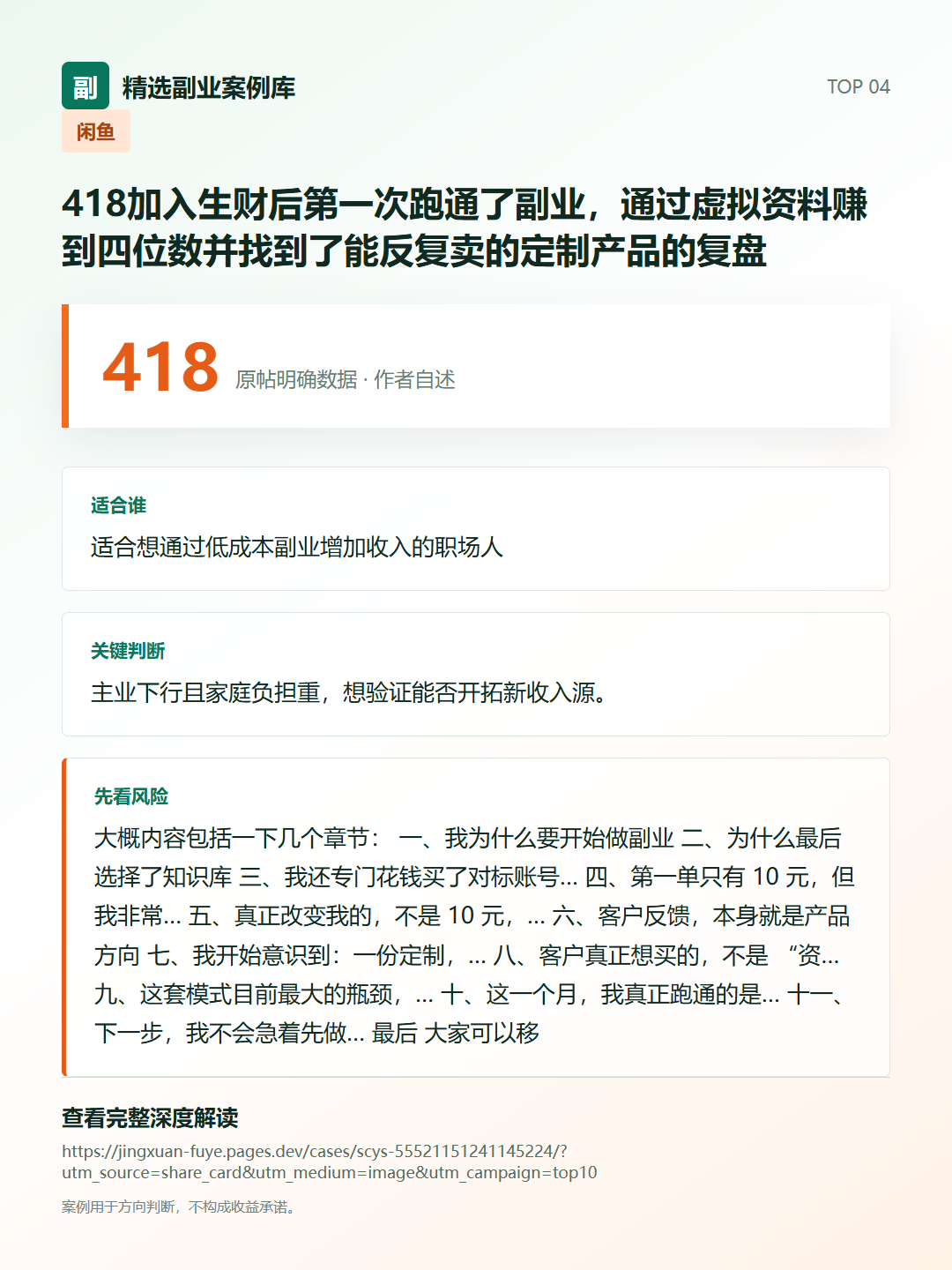 418加入生财后第一次跑通了副业,通过虚拟资料赚到四位数并找到了能反复卖的定制产品的复盘分享卡