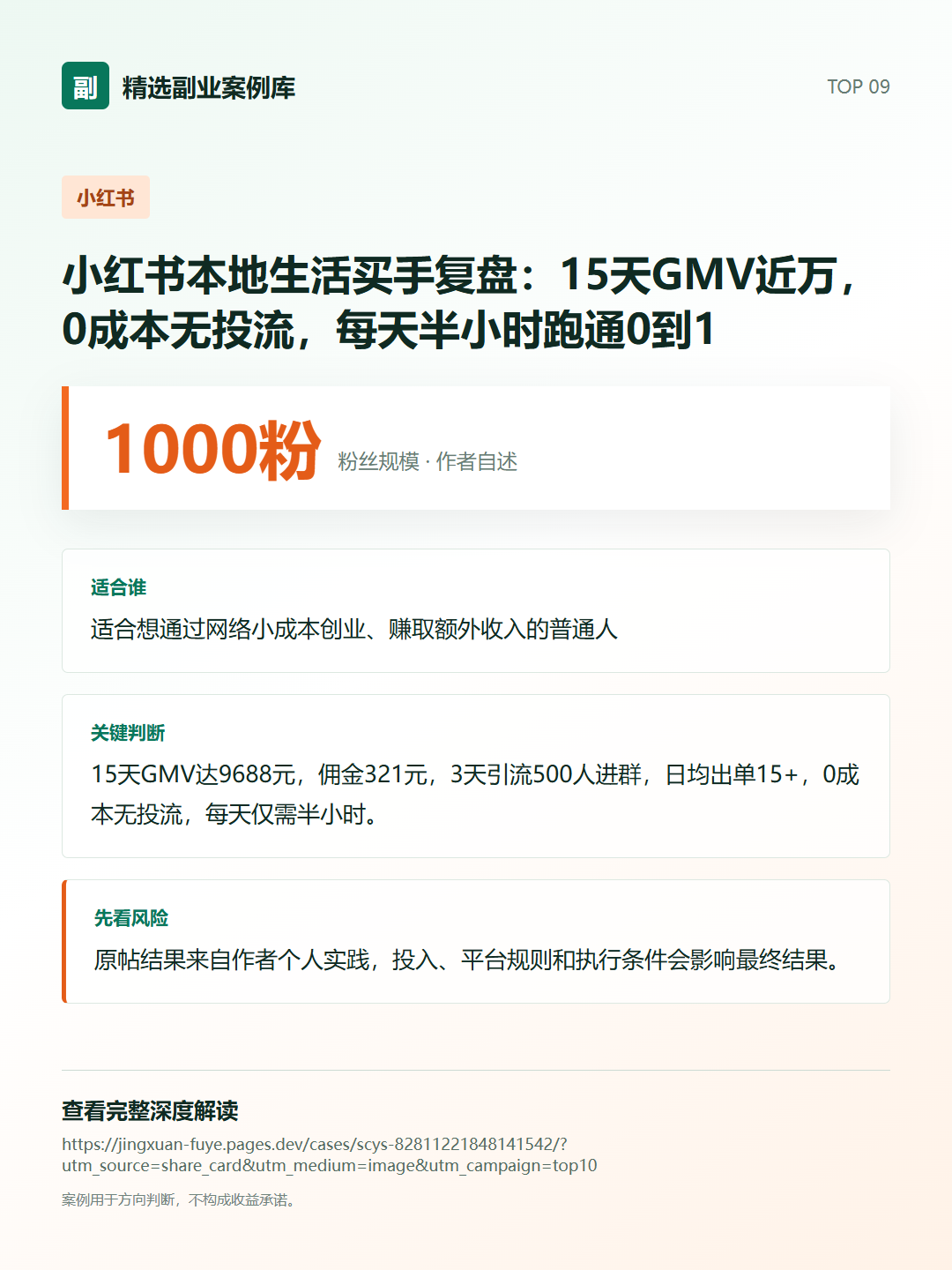 小红书本地生活买手复盘:15天GMV近万,0成本无投流,每天半小时跑通0到1分享卡